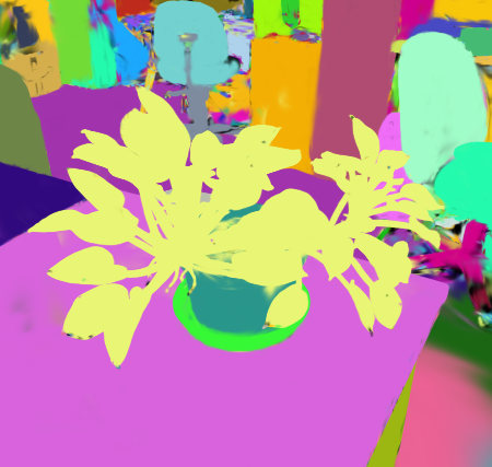 Third research result visualization
